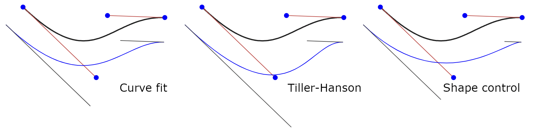 parallel-compare.png